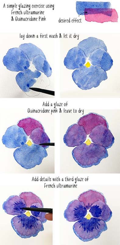 Watercolor Painting Techniques 21