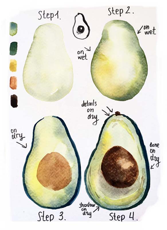 Watercolor Painting Techniques 25