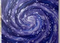 Acrylic Pouring Techniques For Beginners