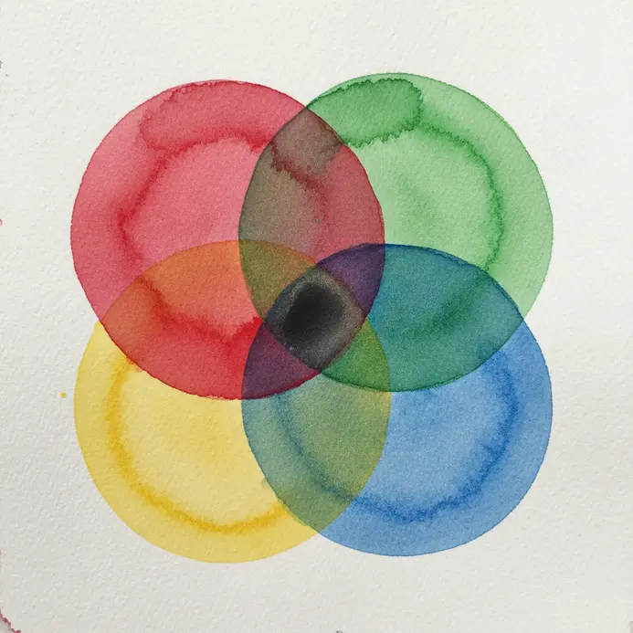 A diagram illustrating red, green, and blue light cones and their combined activation creating other hues.