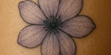 Facts About Tattoos