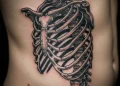 Most Painful Tattoo Spots