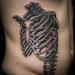 Most Painful Tattoo Spots